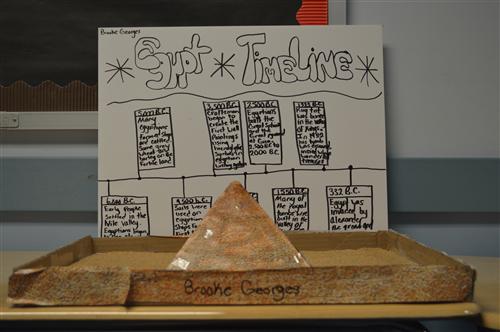 Pyramid 