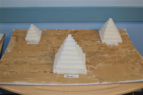Pyramids 