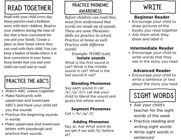 Literacy Strategies